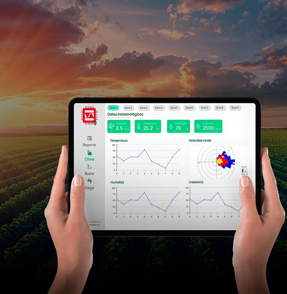 Imagen del proyecto de MMJ 2